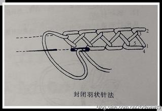 缝纫机针法