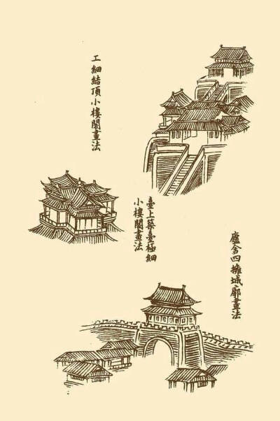 【 国画楼阁的 入门画法 …】