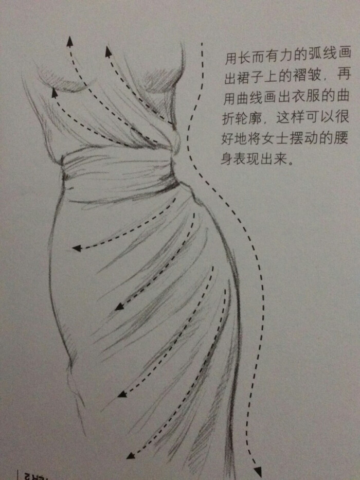 绘画 素描 新手入门 84