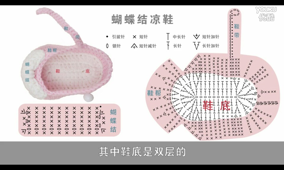 钩针宝宝蝴蝶结凉鞋(图解)