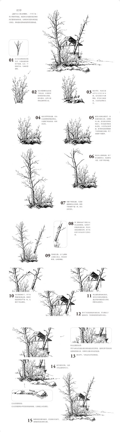 爱林文化主编的《钢笔画手绘表现技法从入门到精通》http://product