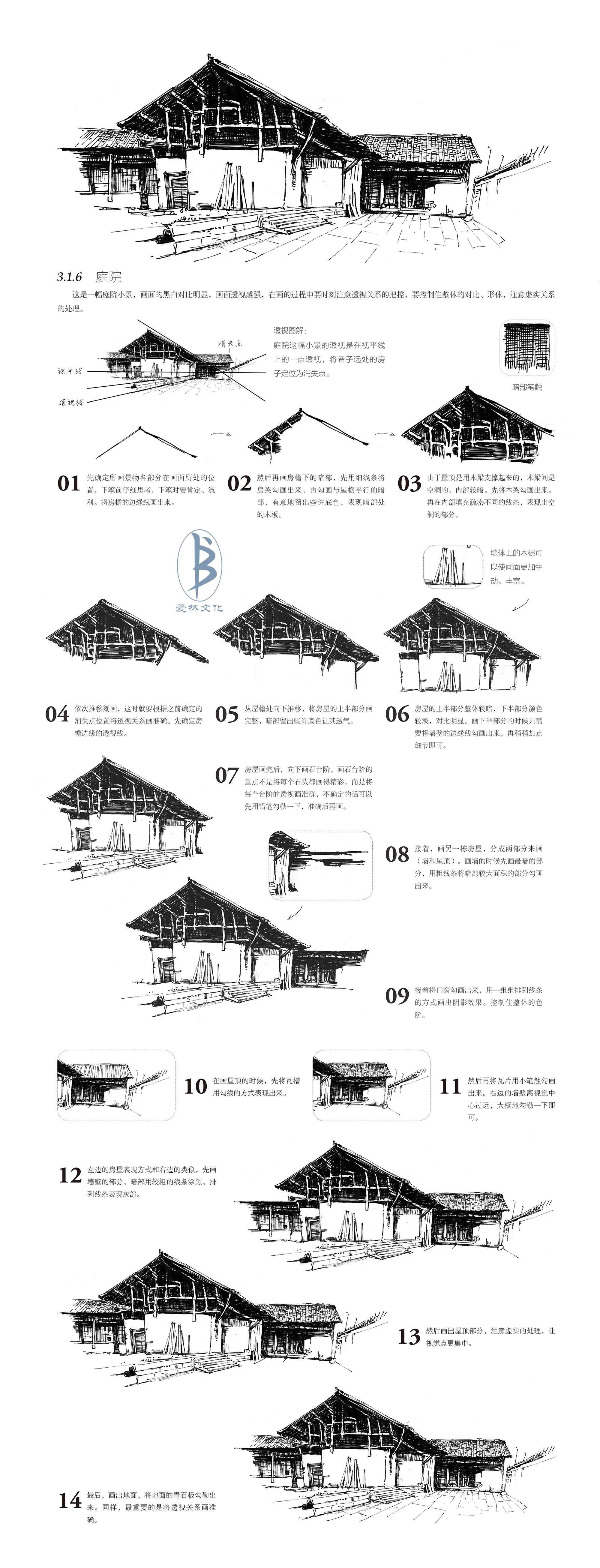 本案例摘自人民邮电出版社出版,爱林文化主编的《钢笔画手绘表现技法