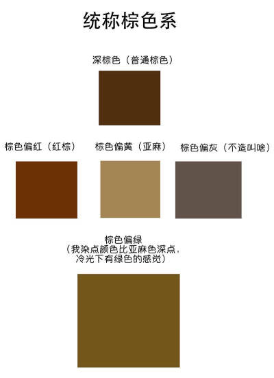 今天给大家安利一个棕色偏绿的发色,学生党也可以放心大胆染,因为不会