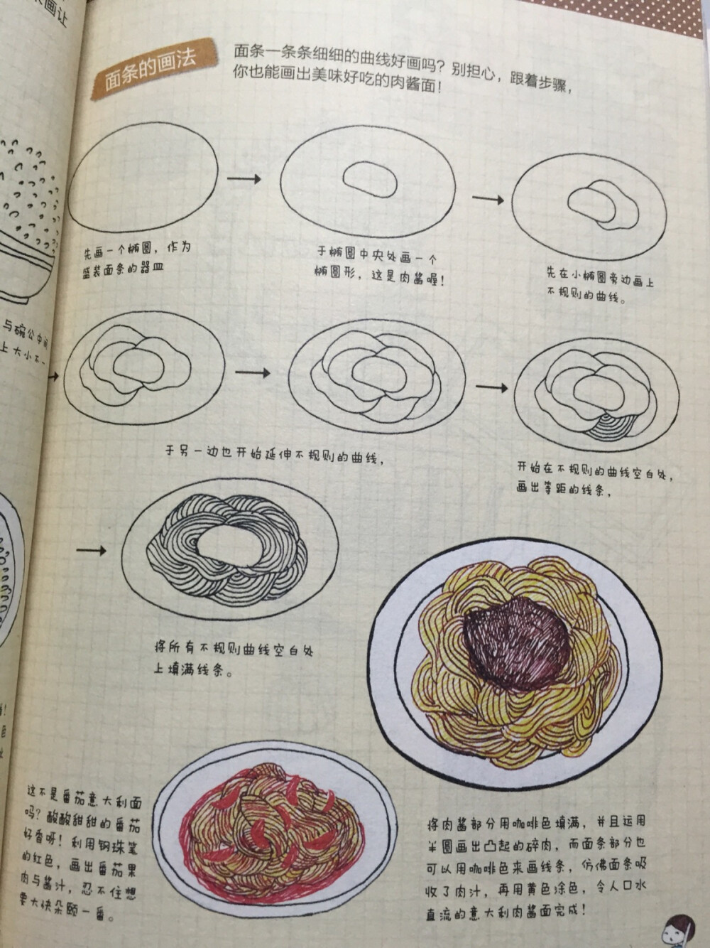 面条 食物 简笔画