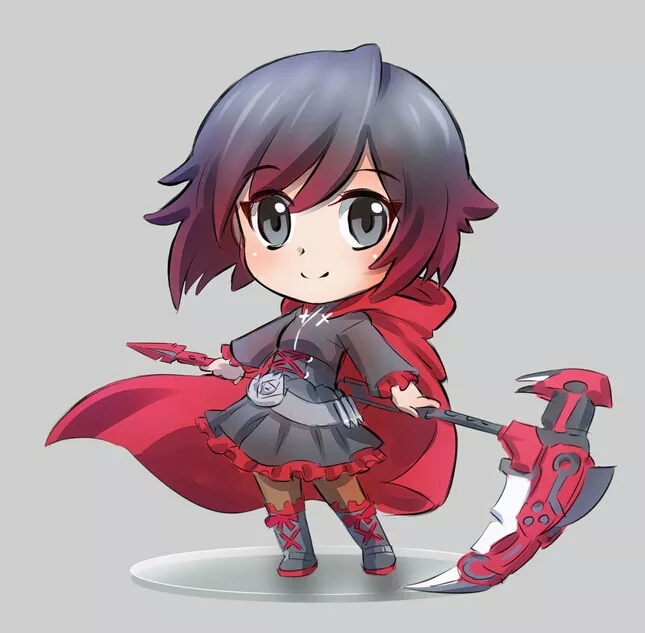 rwby_by zhaundrew ruby