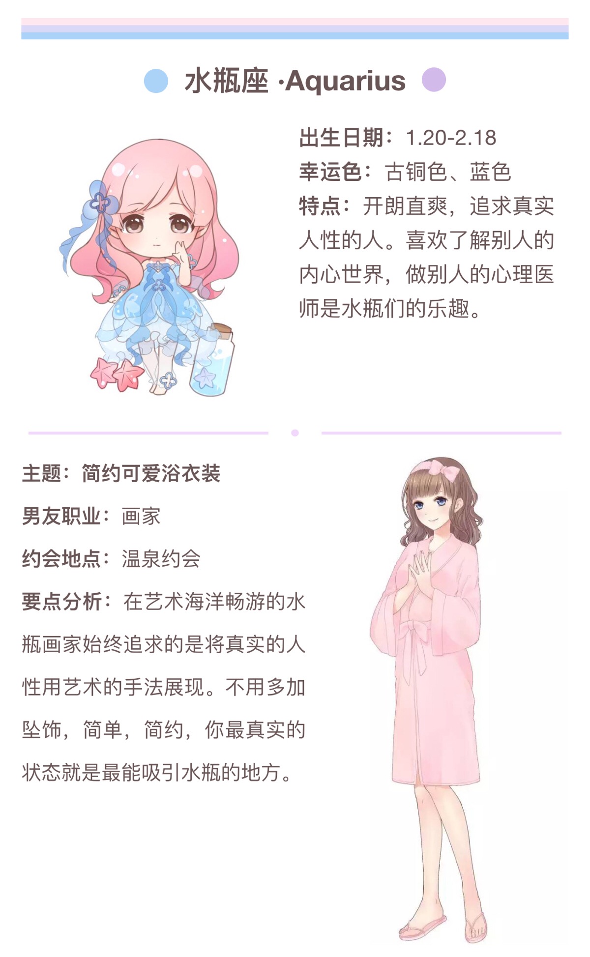 奇迹暖暖 十二星座 服装搭配 水瓶座