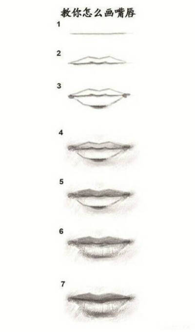 教你怎么画嘴唇