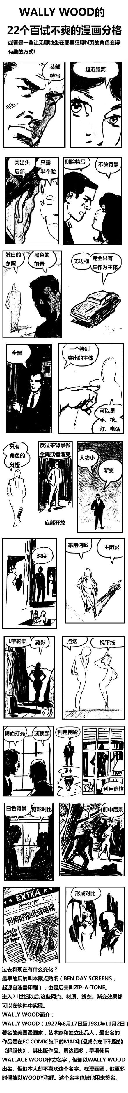 实用素材 设计 漫画家wally Wood的22个经典漫画分格设计参考 非常实用 自己收藏 转需 堆糖 美图壁纸兴趣社区