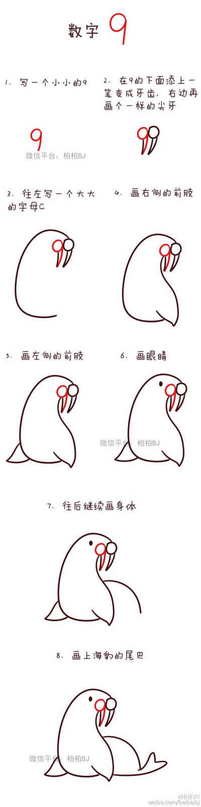 简笔画##数字