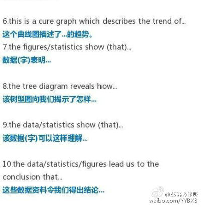 学英语 堆糖 美图壁纸兴趣社区