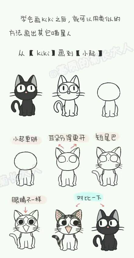 简笔手帐猫咪