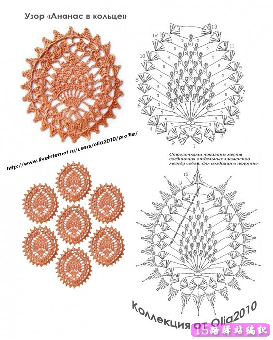 圆形菠萝花花样图解|钩针花样图解   15路