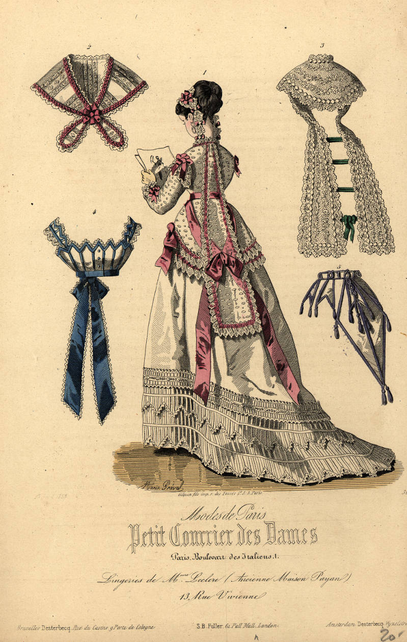 维多利亚时代—服饰分解