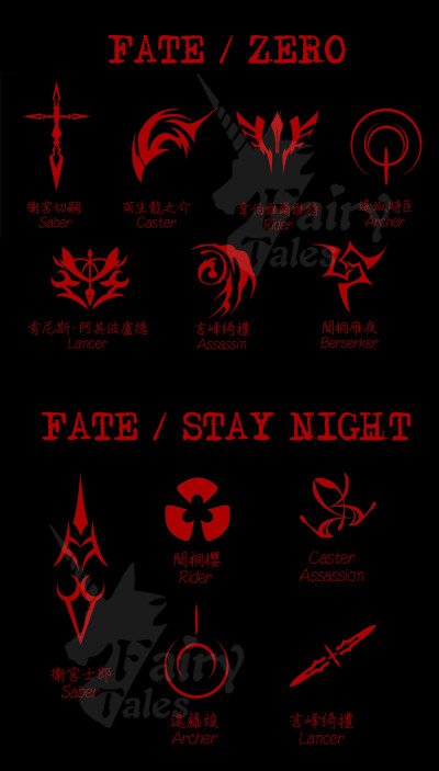 fate zero