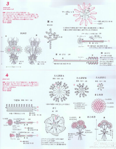 小艾图解# #钩织图解# 0 579 葳蕤1  发布到  钩编饰品 图片评论 0