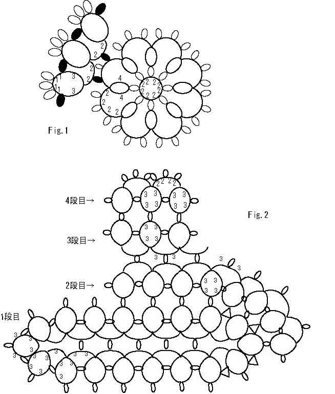 梭编图样