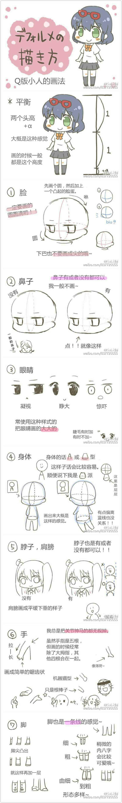 q版人物画法 眼睛