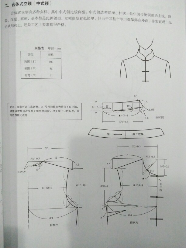 领子打版设计 合体式立领(中式领)