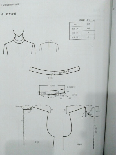 汉服打版