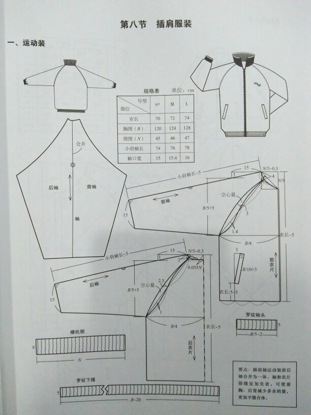 服装打版女上衣 插肩服装,运动装