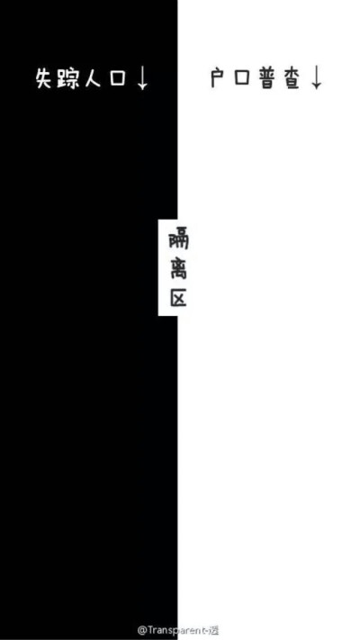 0条  收集   点赞  评论  隔离区聊天背景 傻子抽风区和机智回复区 0
