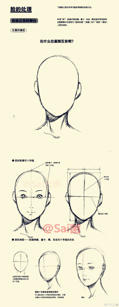 分享一些五官中脸的处理以及轮廓的绘制画法,对于初学者还是很有用的