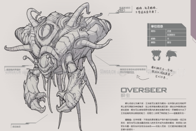 星际争霸 战地手册 可手绘 概念图