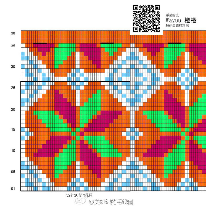 wayuu包图解