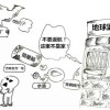 三体- 专辑 - 堆糖,美图壁纸兴趣社区