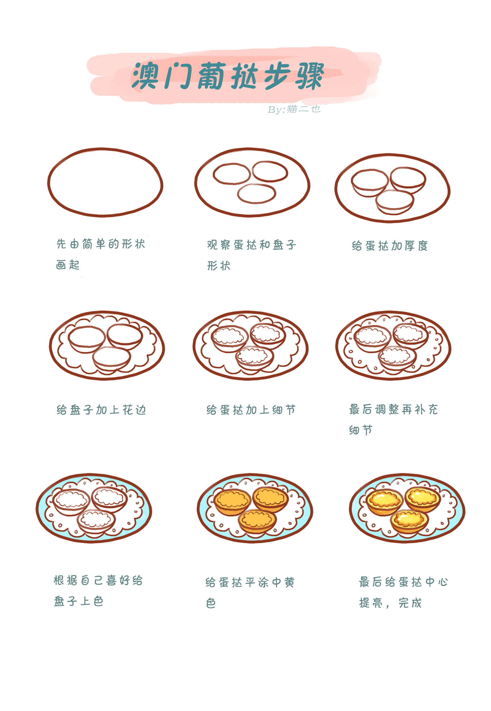 一篮鸡蛋设计图__餐饮美食_生活百科_设计图库_昵图网nipic.com