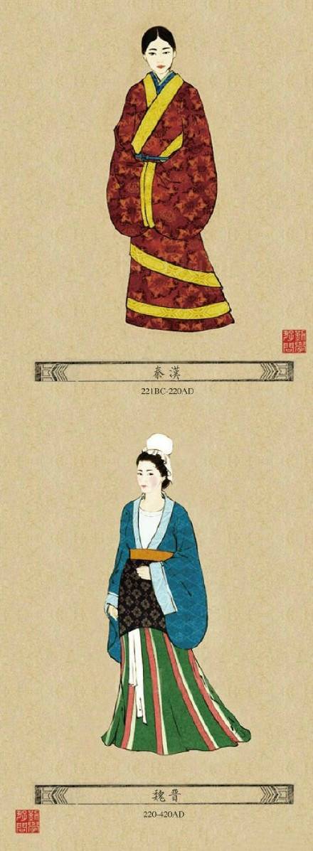中国衣服发展史