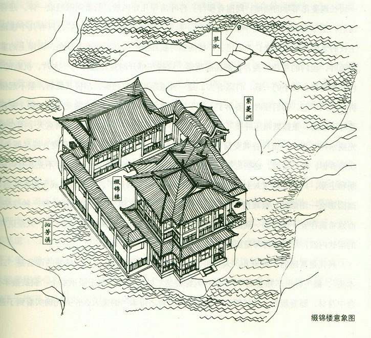 红楼梦大观园手绘图贾母院飞楼红楼梦大观园大观园全景图紫菱洲平面图