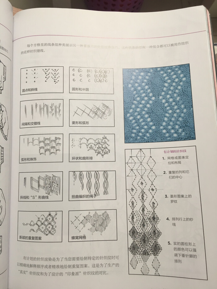 《美国经典时装画技法》绘制针织布