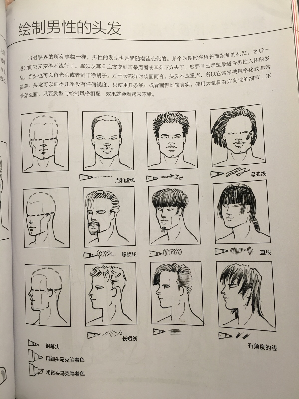《美国经典时装画技法》绘制男士头发