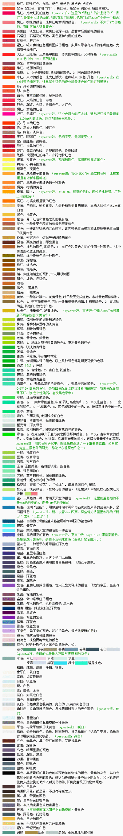 中国古代服装盘扣