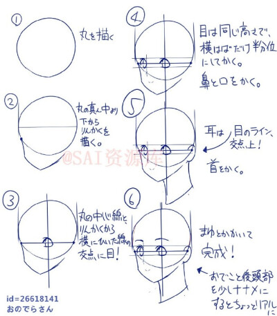 设计秀# 动漫五官&头部角度教程,教你区分年龄的设计画法,粗暴实用