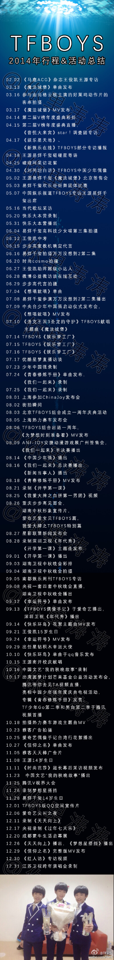 tfboys2014行程总结