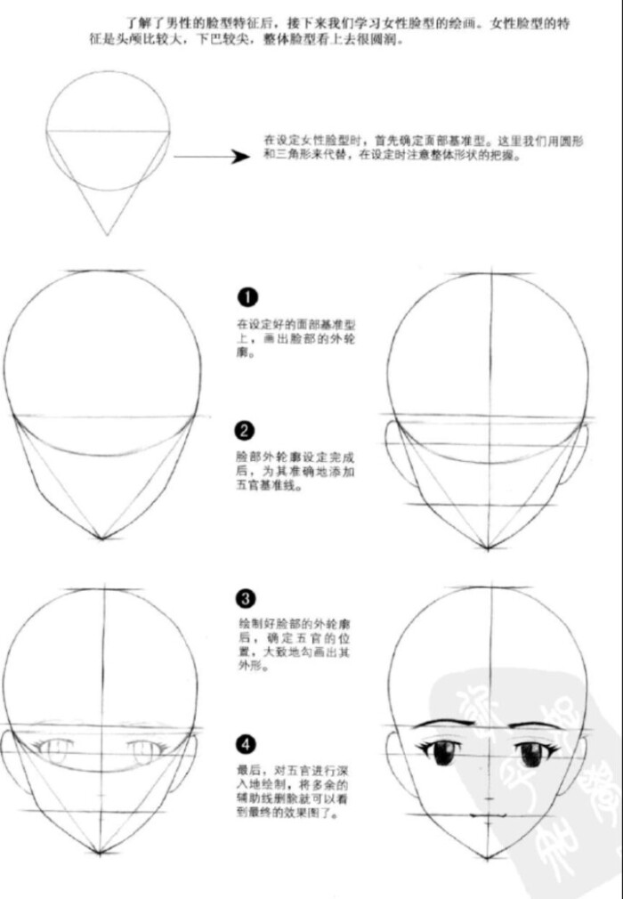 图转侵删#动漫人物脸型比例画法,手绘吧