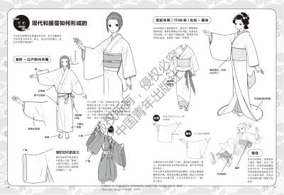 编写中参考了众多日本和服类书籍,分类介绍了和服的基本样式和穿法