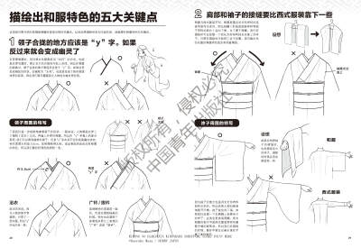 零基础绘制和风人物,了解和服造型的漫画必修技!