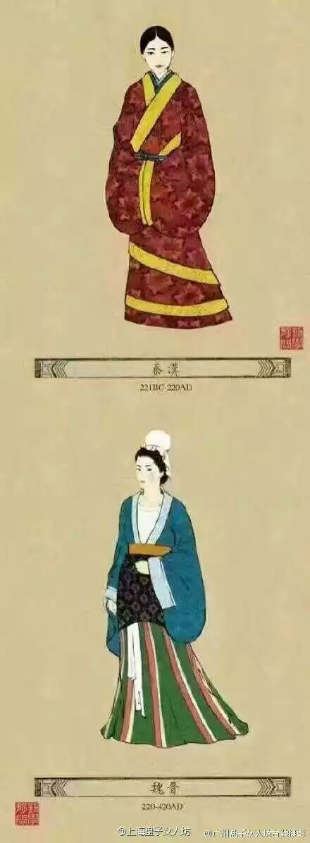 古代女子服饰