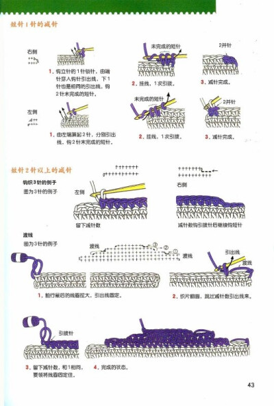 短针的减针