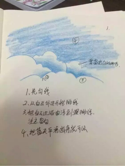 云朵的画法,但是我没太懂