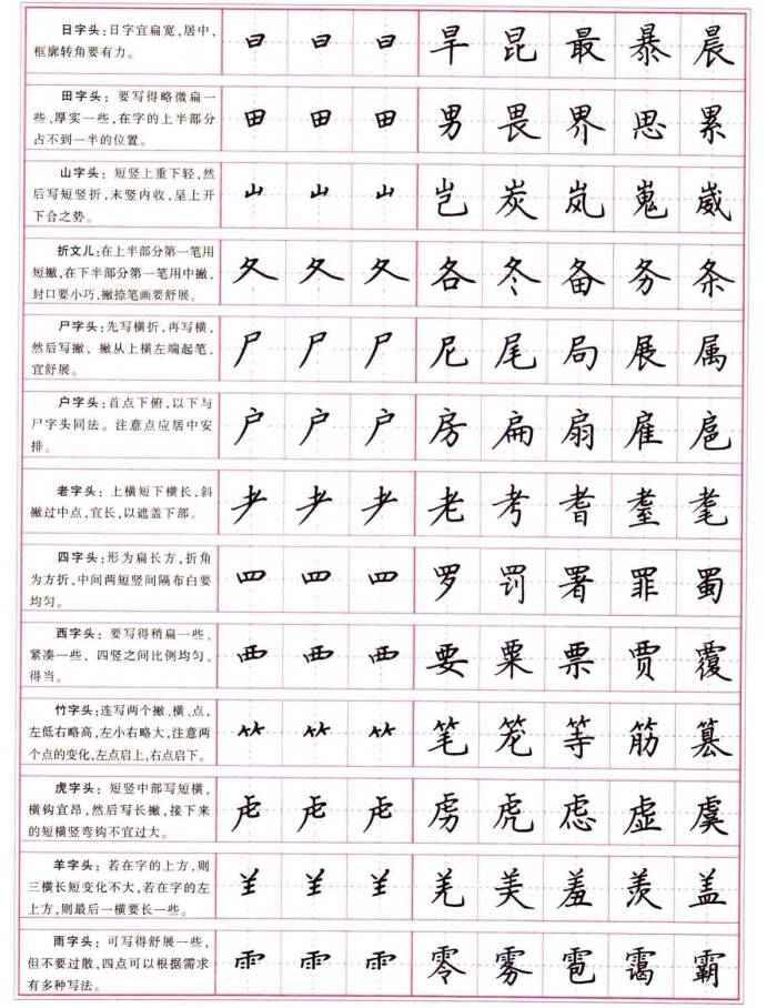 硬笔书法楷书常用字