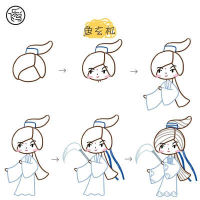 飞乐鸟的周末绘时光# 深扒唐宫女神们的日常——选自鸟酱的《q版古风