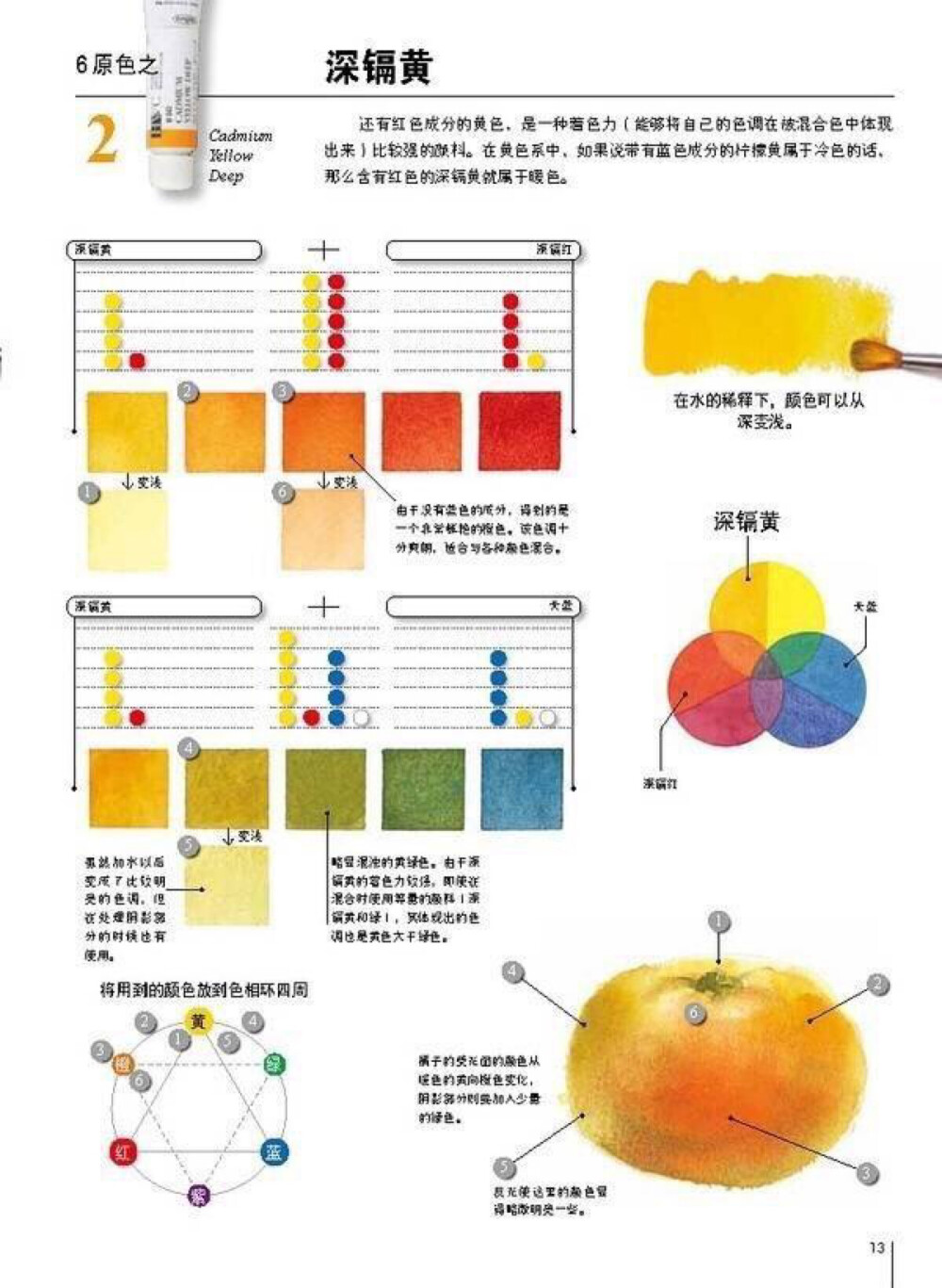 调色教程水彩水粉颜料