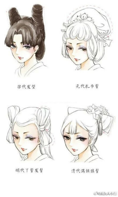 漫画素描