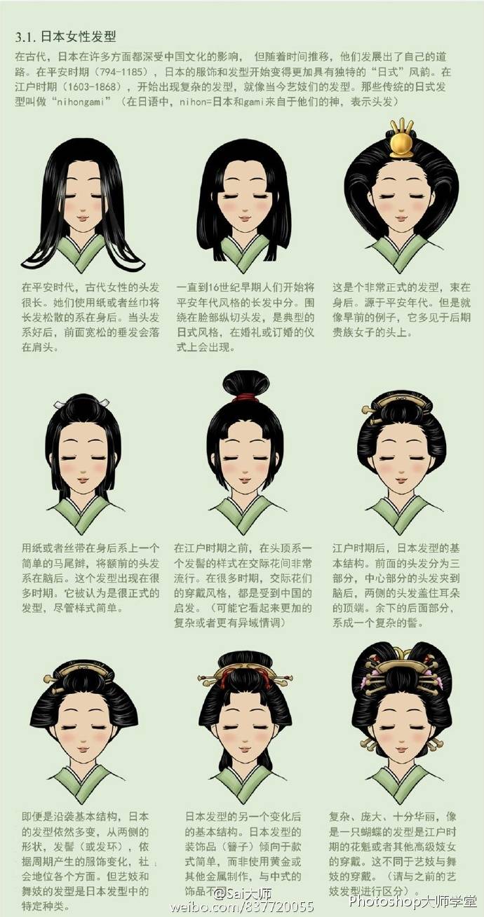 古代日本女人的发型.