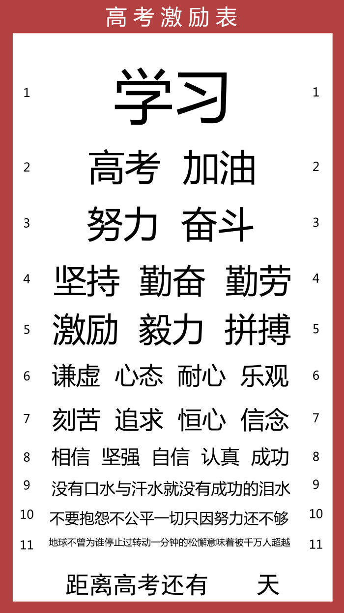 高考激励表 壁纸 锁屏 文字 语录 青春 励志 加油 高考季 毕业季 那些年 图文来源网络 潼阿凉toaln自制 禁二传商用 堆糖 美图壁纸兴趣社区