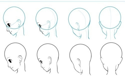 可爱萌系风格的头部各角度绘制练习 0 3 xl许工 发布到 人体形态
